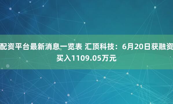 配资平台最新消息一览表 汇顶科技：6月20日获融资买入1109.05万元